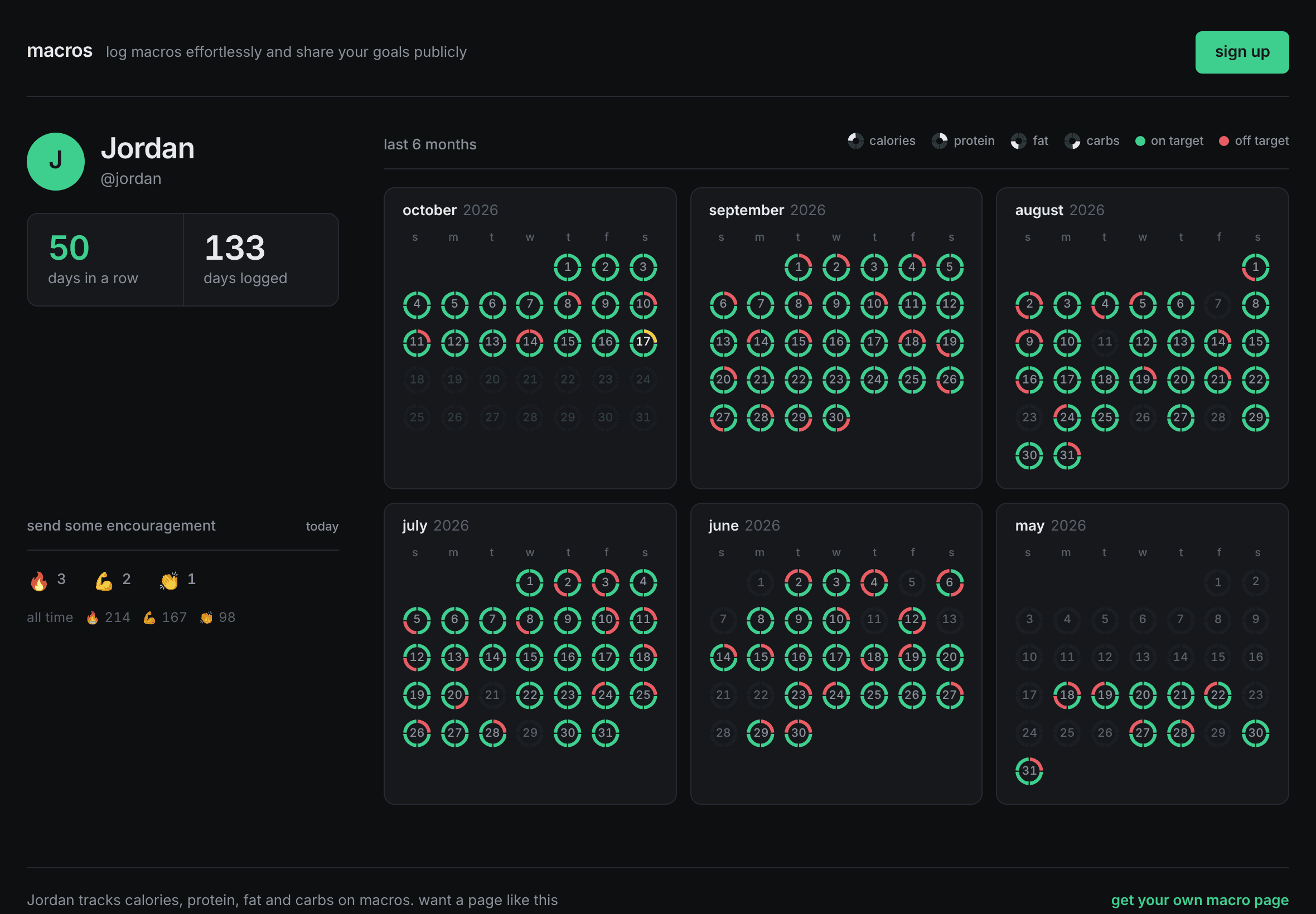 a public profile: a 50-day streak, 133 days logged, and six months of day rings