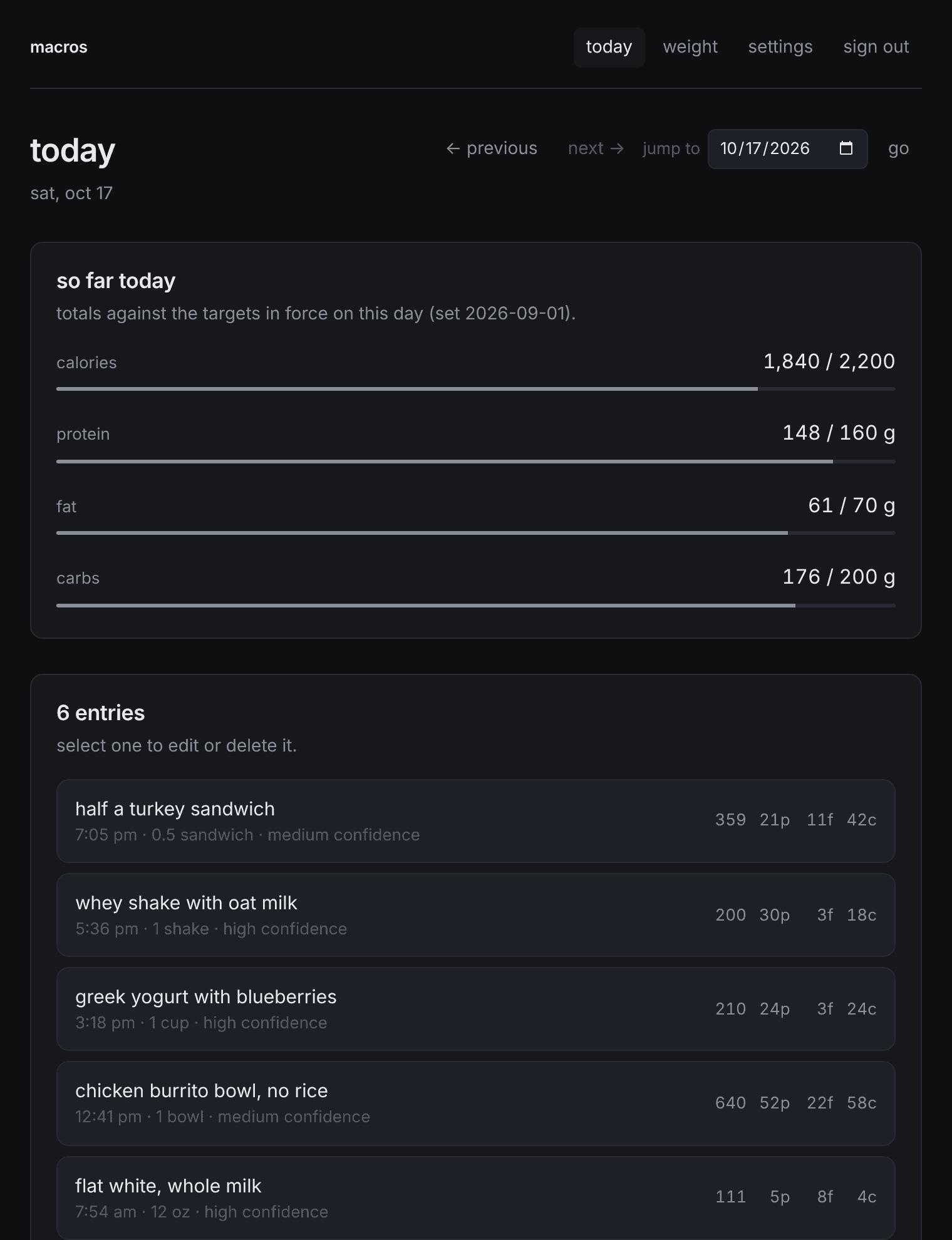 the diary: today's calories, protein, fat and carbs against their targets, and the meals logged